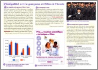 E54AE-InegaliteFillesGarcons