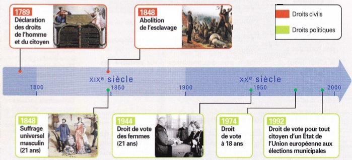 E54A-Egalite.jpg