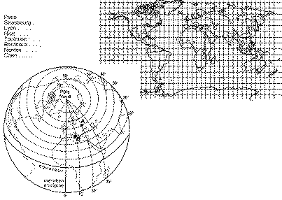 Latitude et longitude