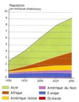 G52-PopGraph.jpg